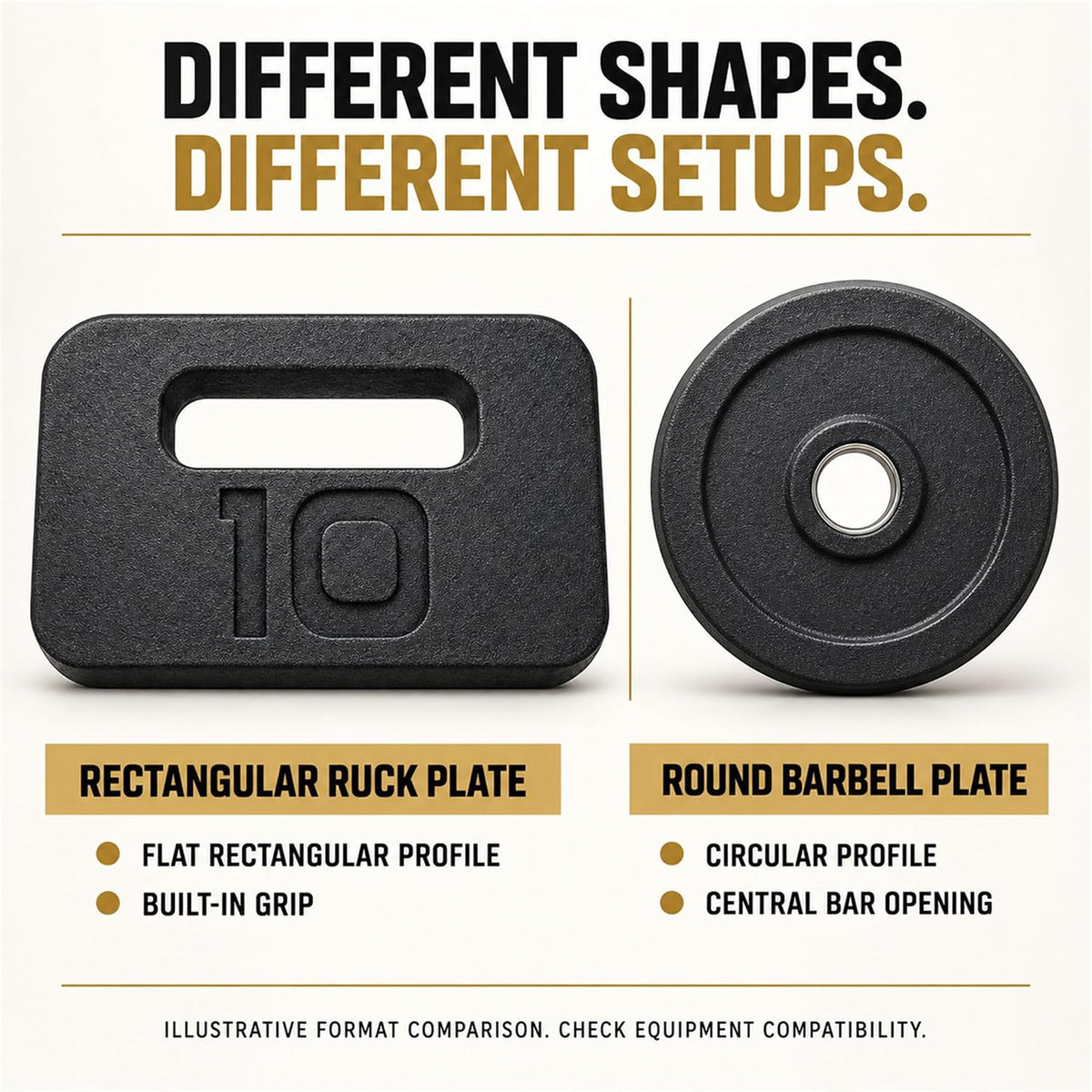 Fitvids 10 lb Ruck Weight Plate, Cast Iron Training Weight for Strength Training