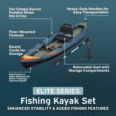 Hydro Force 12' 6" Inflatable Fishing Kayak Set for 1 Person, Angler Elite X1 - VMInnovations