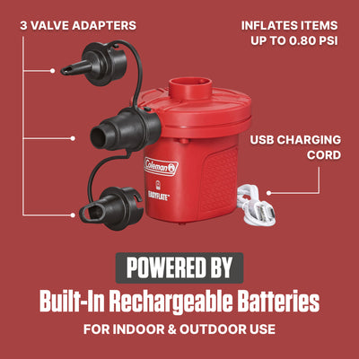 Coleman EasyFlate Rechargeable Electric Air Pump, Inflator with 3 Adapters(Used)