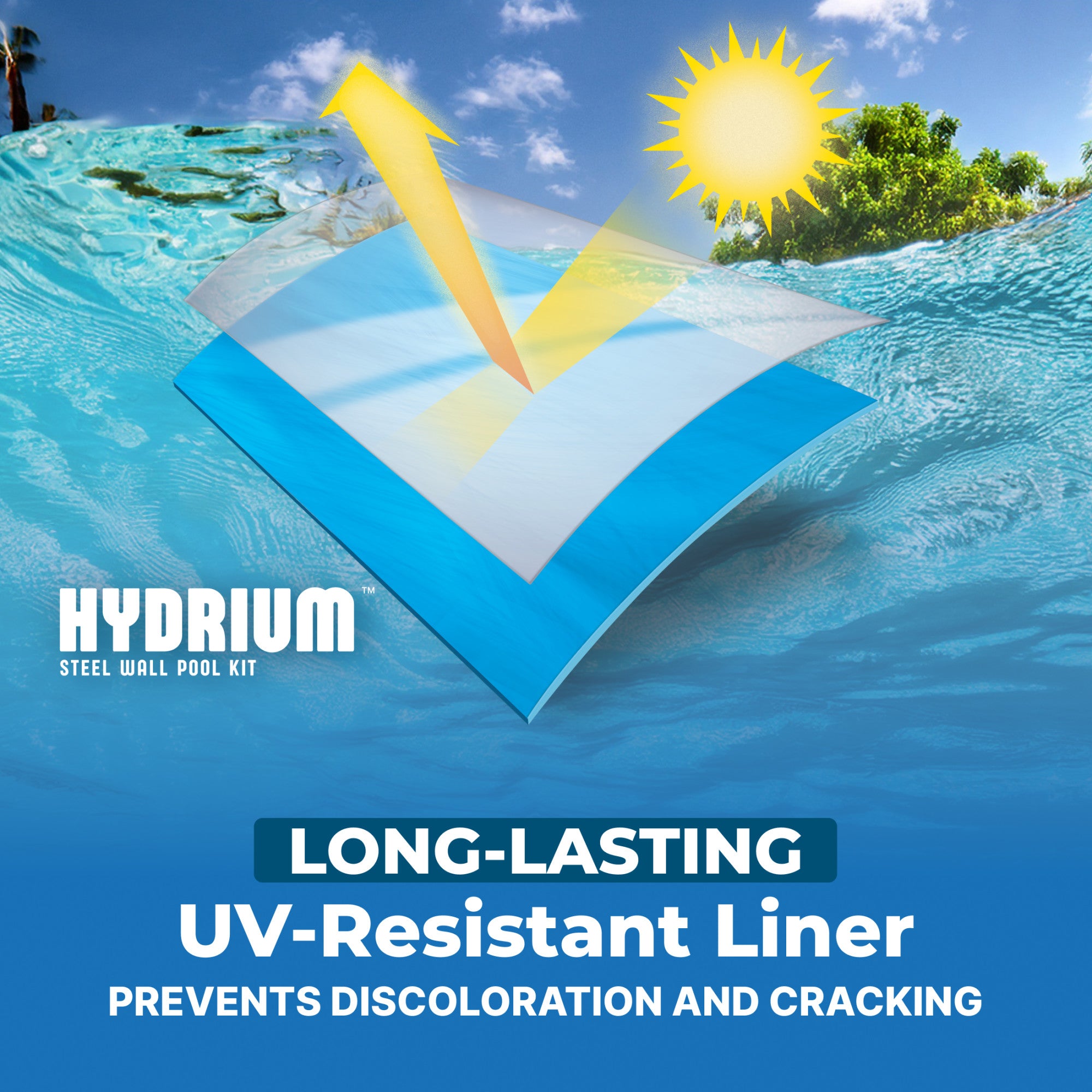 Bestway Hydrium 24' x 52" Round Steel Wall Above Ground Pool Set - VMInnovations