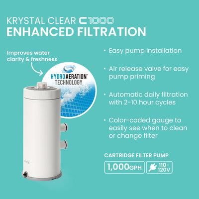 INTEX Prism Frame 14ft x 42in Premium Above Ground Pool Set w Filter Pump (Used)