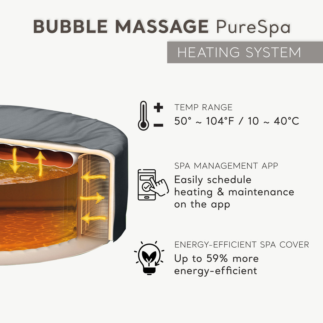 INTEX PureSpa Plus Bubble Massage Spa Set with Energy Efficient Cover,(Open Box)