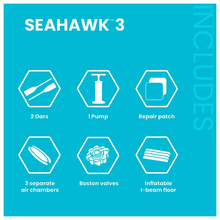 INTEX Seahawk 3 Inflatable Boat Set with 54" Oars, Pump, & Rod Holders (Used)