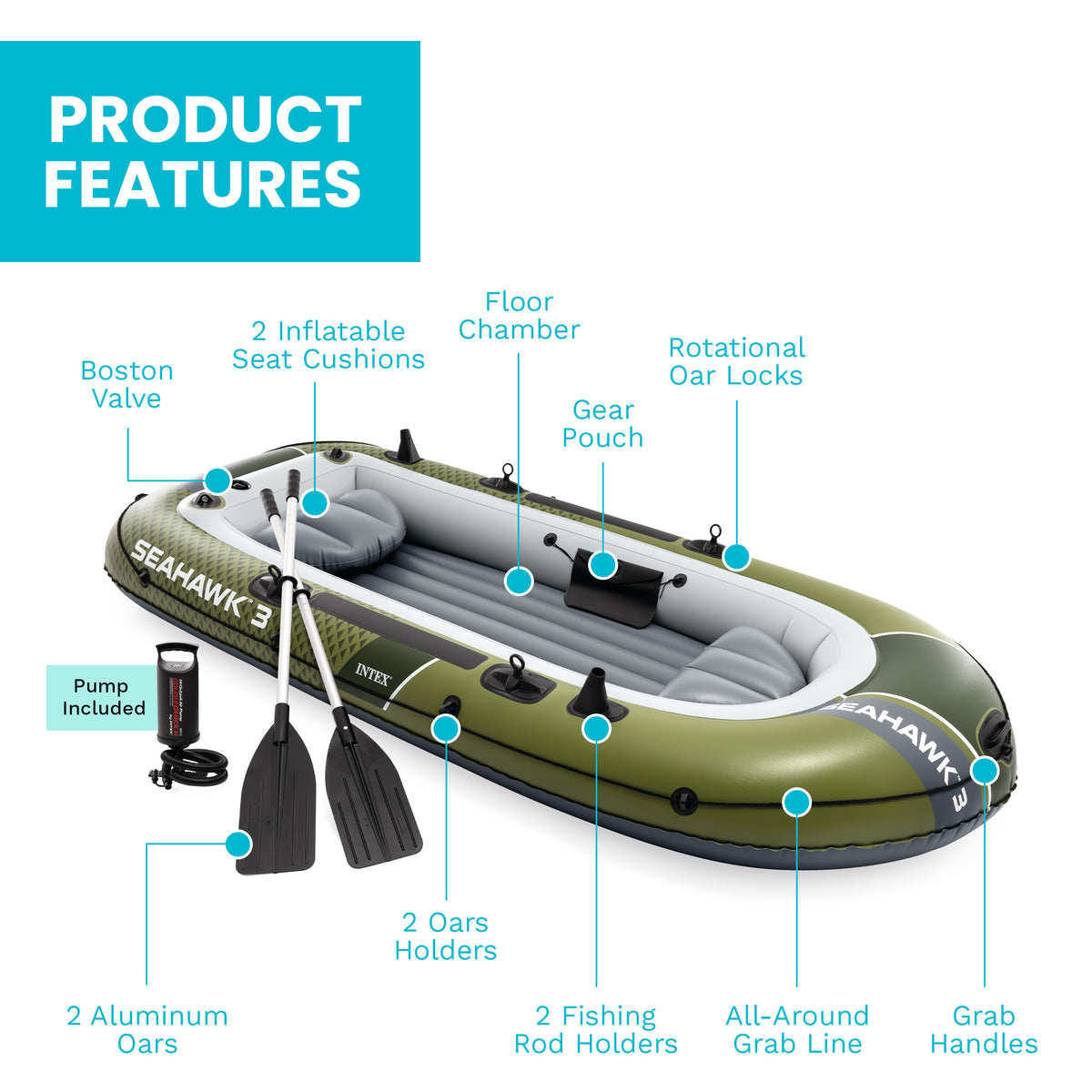 INTEX 66333EP Seahawk 3 Inflatable Boat Set with 54" Oars, Pump, & Rod Holders - VMInnovations