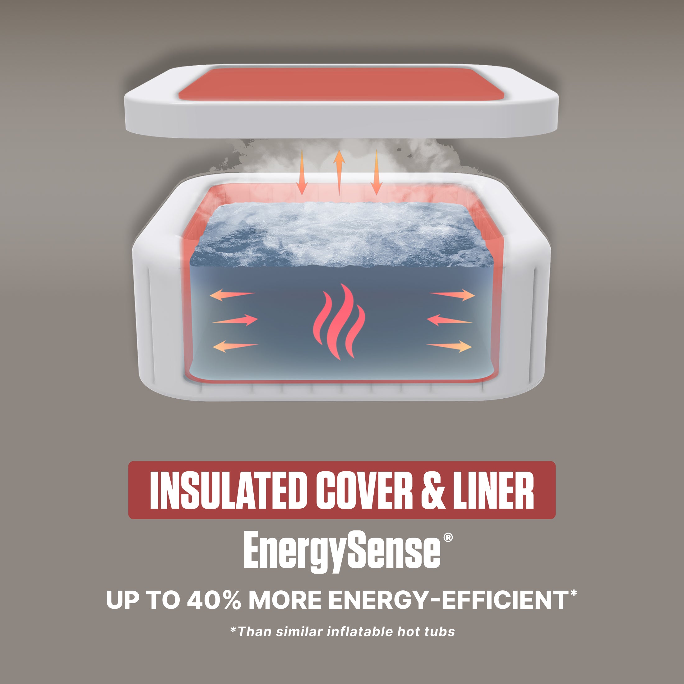 Coleman Hawaii 4-6 Person AirJet Inflatable Hot Tub w/EnergySense Cover Open Box - VMInnovations