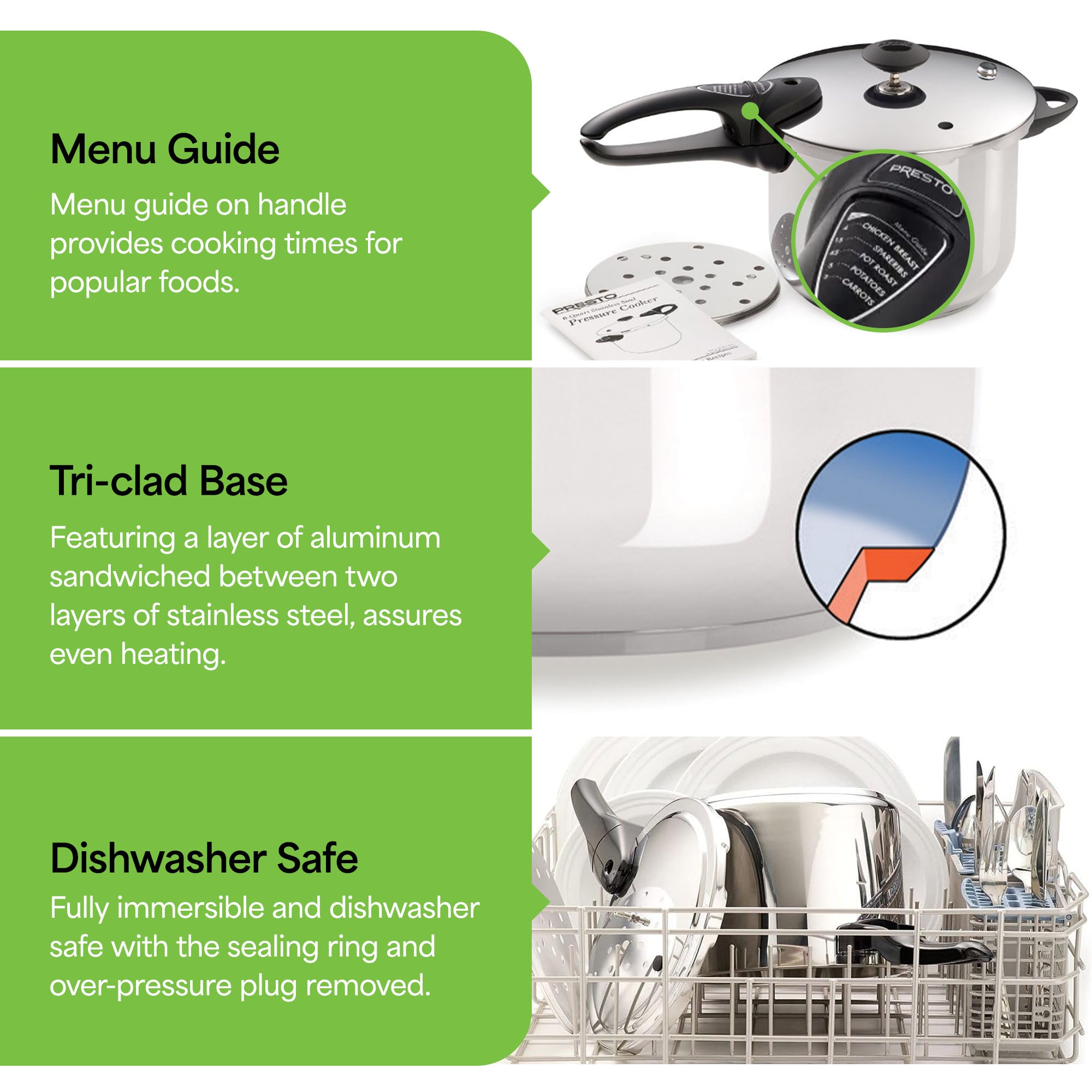 Presto 6 Quart Stainless Steel Pressure Cooker, Dishwasher Safe (Open Box) - VMInnovations