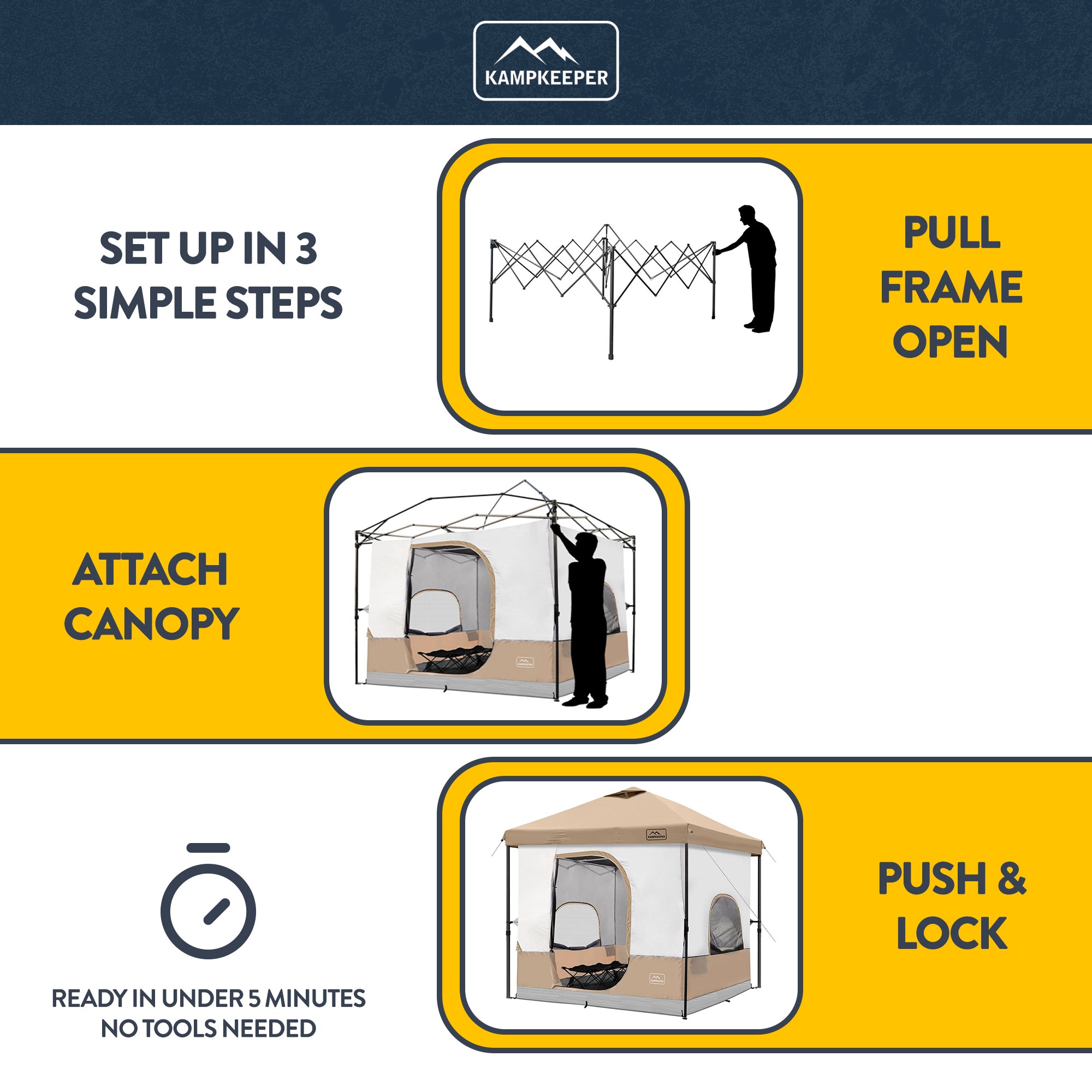 KAMPKEEPER 10x10 Pop Up Canopy with Camping Inner Tent, Fits 6 Person, (Used)