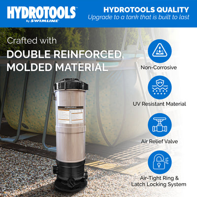 Swimline Hydrotools 40 SF Cartridge Pool Filter Tanks and Elements for Pools - VMInnovations