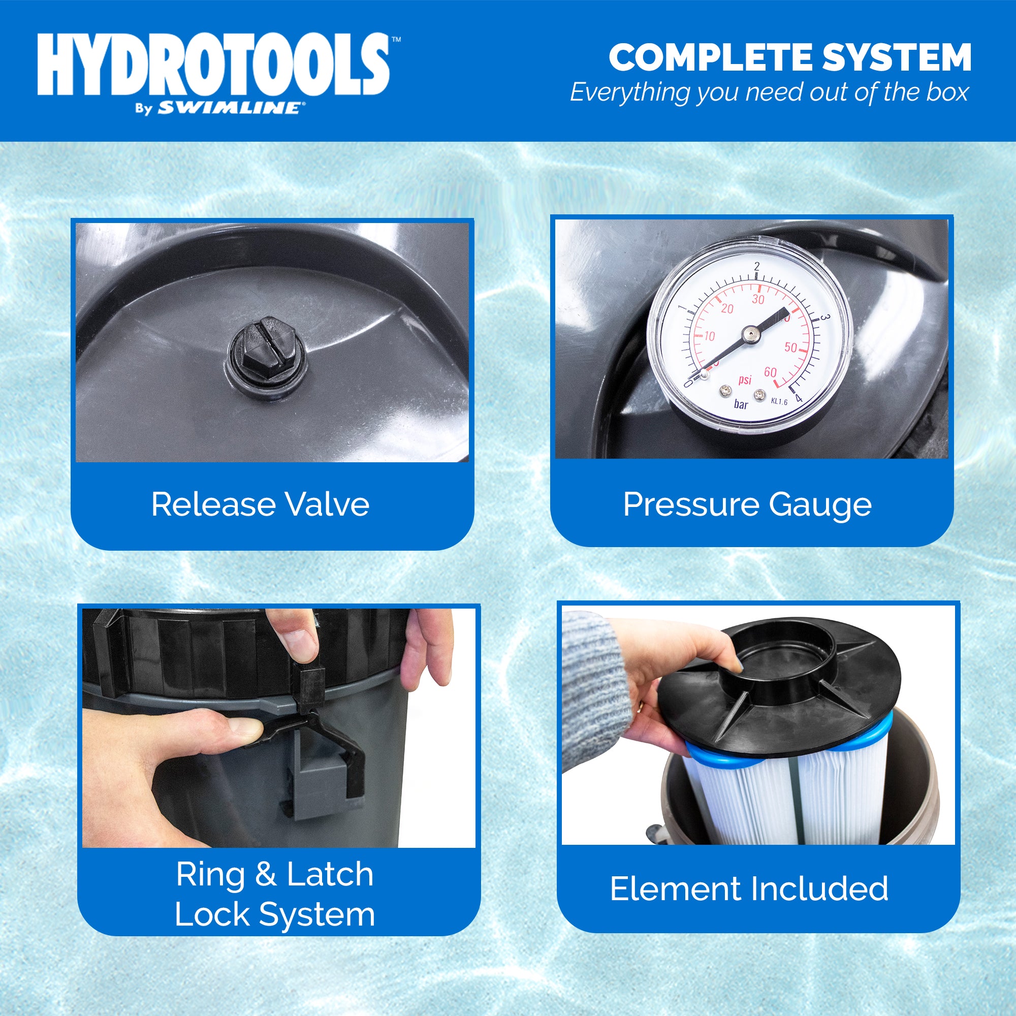 Swimline Hydrotools 40 SF Cartridge Pool Filter Tanks and Elements for Pools - VMInnovations