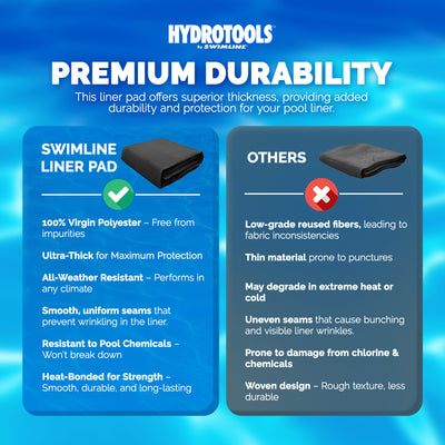 Swimline Hydrotools Above Ground Oval Liner Pad, Pool Protector Mat, 15 x 24 Ft - VMInnovations