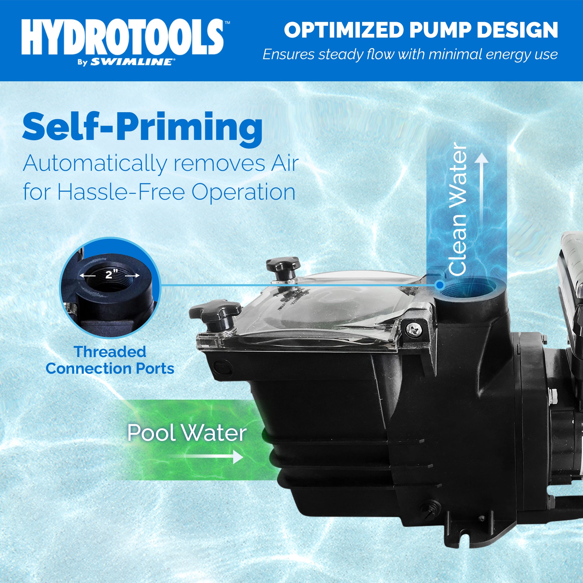 Swimline Hydrotools 9720 GPH Filter Pump for Above and Inground Swimming Pools - VMInnovations