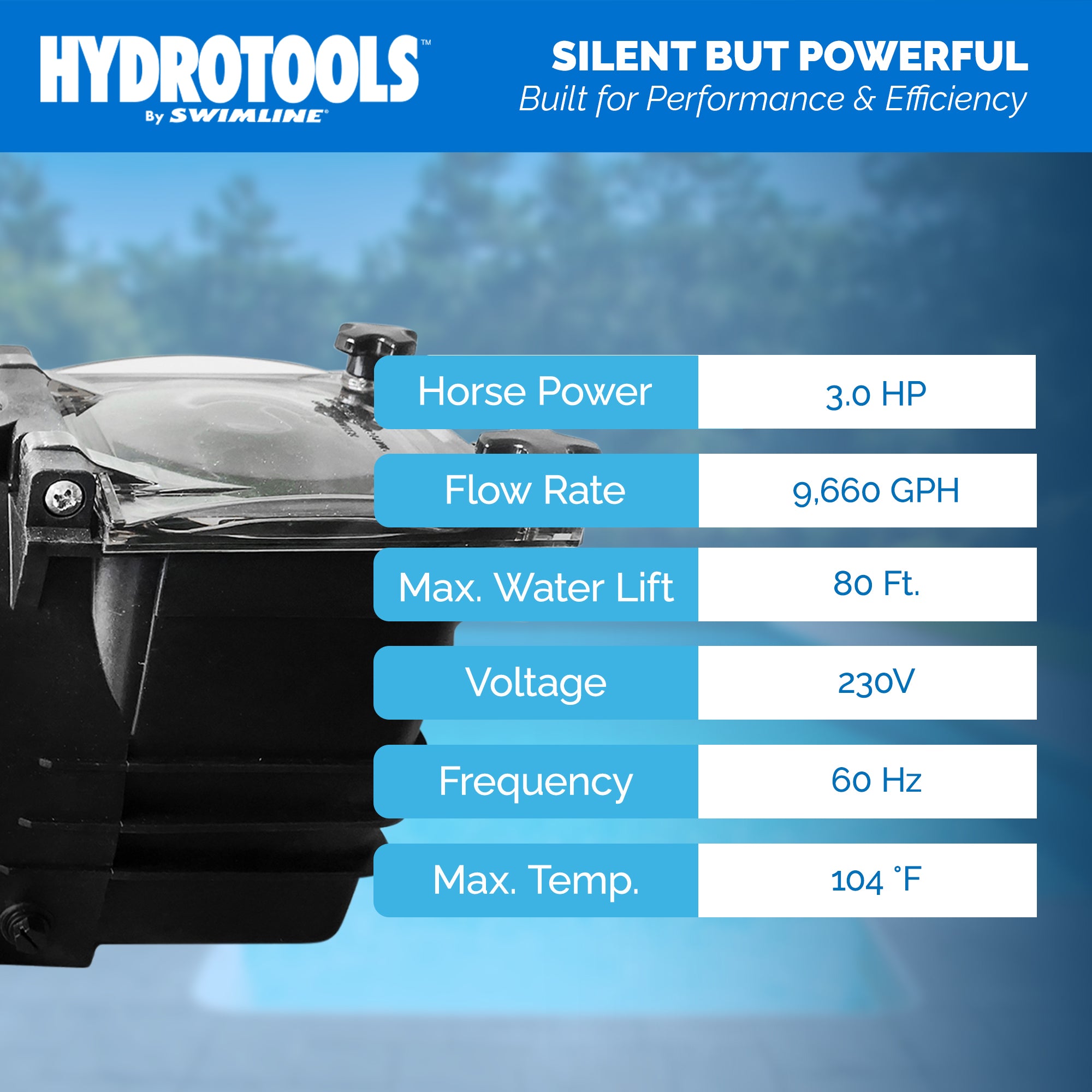 Swimline Hydrotools 9720 GPH Filter Pump for Above and Inground Swimming Pools - VMInnovations