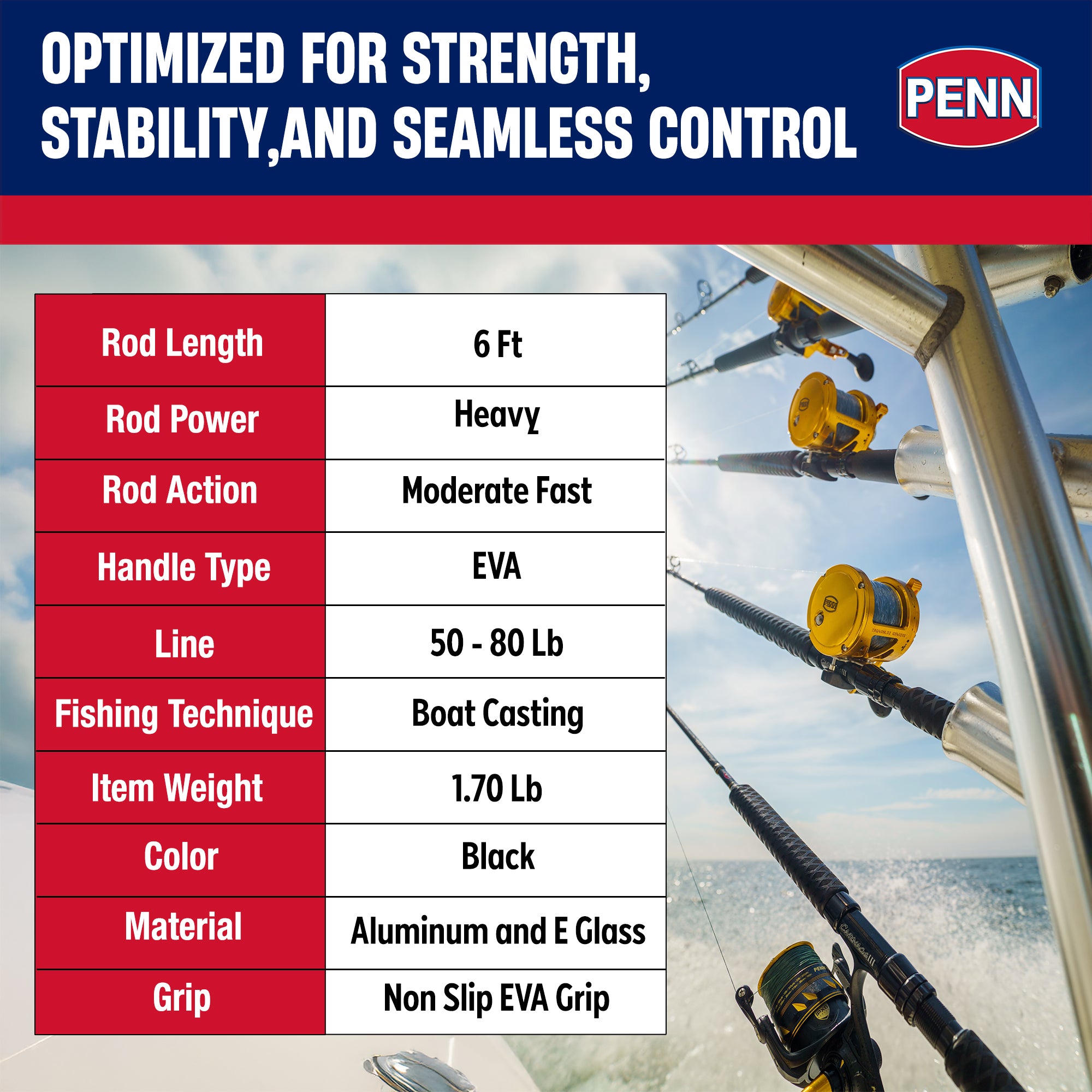 Penn Ally II Boat Conventional Casting Fishing Rod 6 Ft, up to 80 Lbs (Open Box)