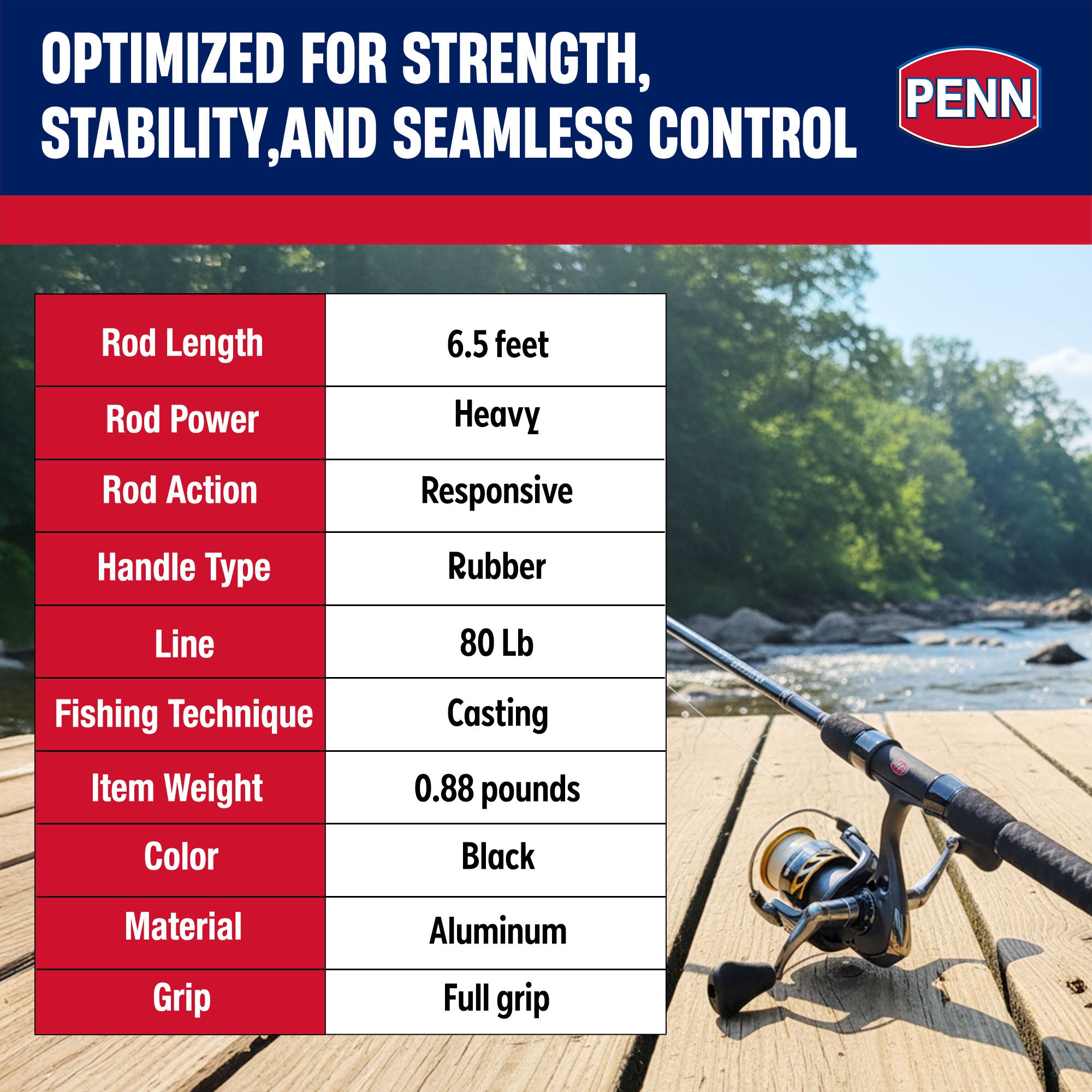 Penn Carnage III Boat Conventional Casting Fishing Rod 6'6", up to 80 Lb, Black