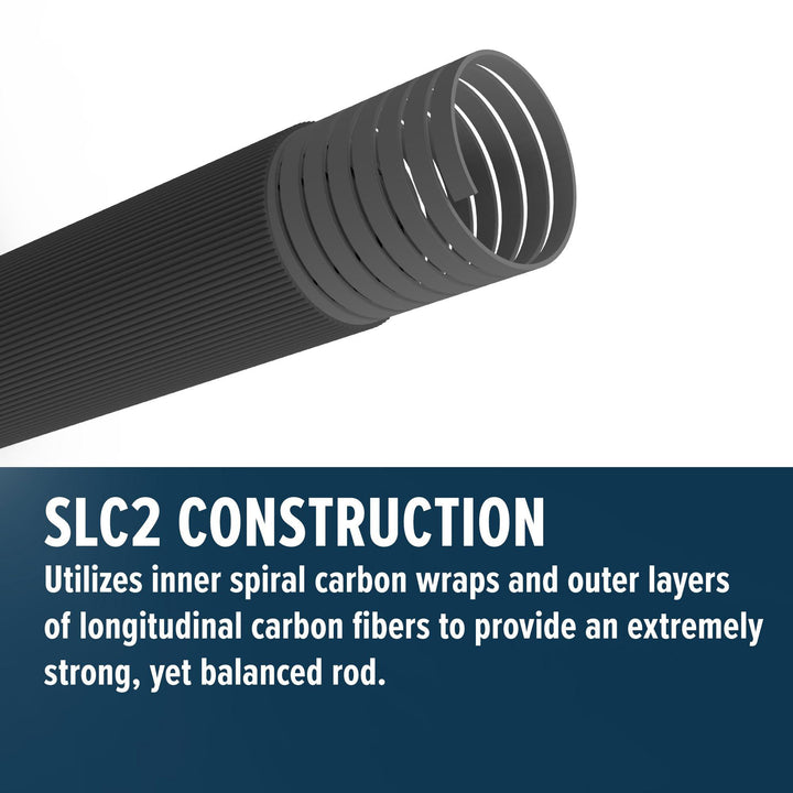 Penn Carnage III Inshore Spinning Fishing Rod, 7 Feet, Loads up to 20 Lbs, Black