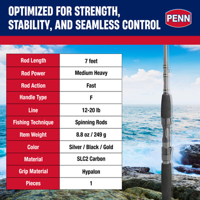 Penn III Inshore Spinning Fishing Rod, 7ft, Loads up to 20 Lbs, Black (Open Box) - VMInnovations