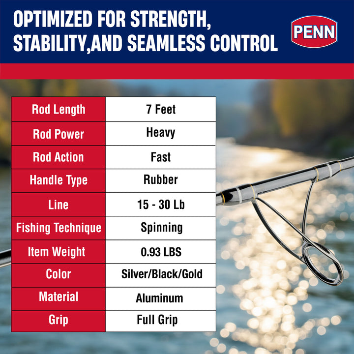 Penn Carnage III Inshore Spinning Fishing Rod, 7 Feet, Loads up to 30 Lbs, Black - VMInnovations