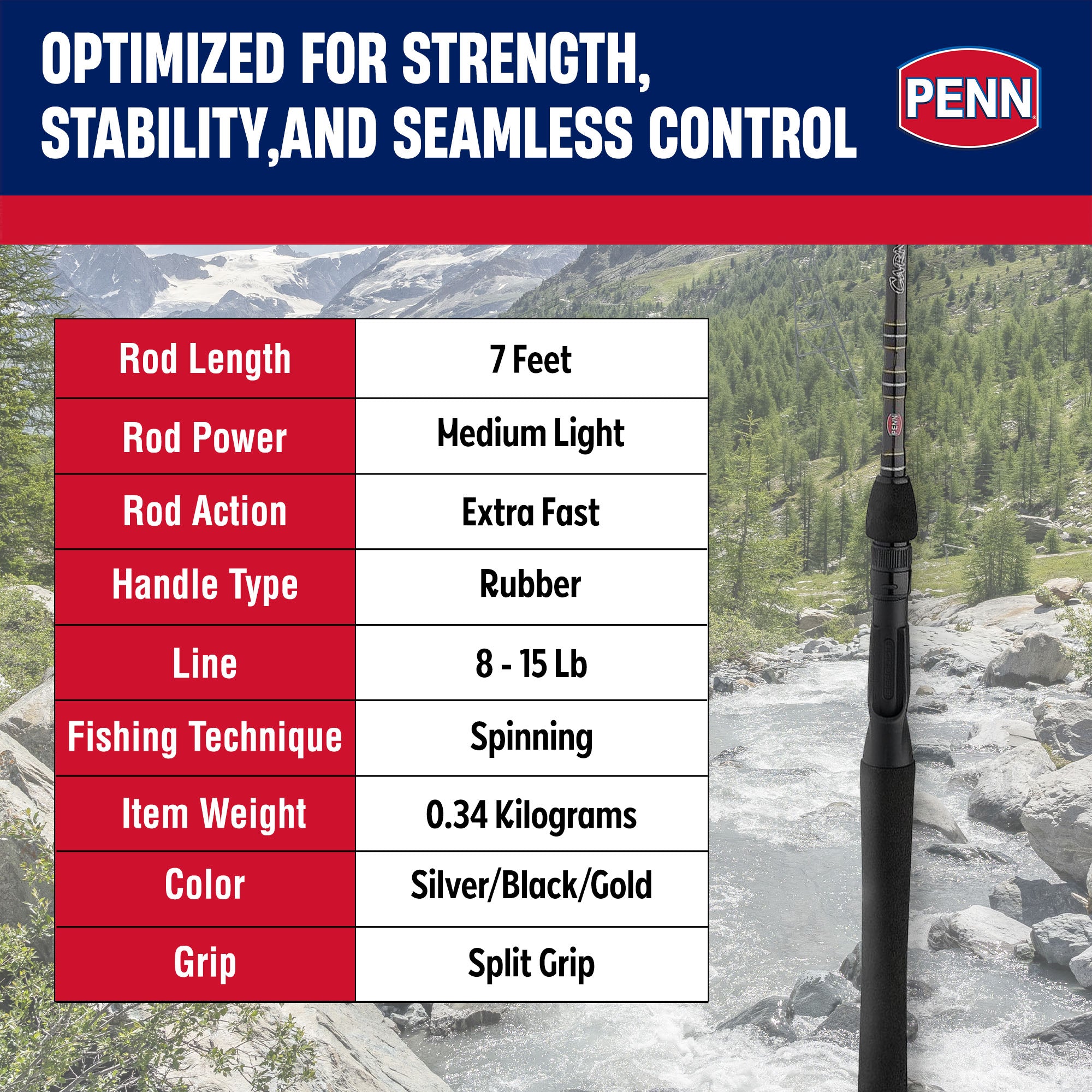 Penn Carnage III Inshore Spinning Fishing Rod, 7 Ft, Loads up 15 Lbs(Open Box)