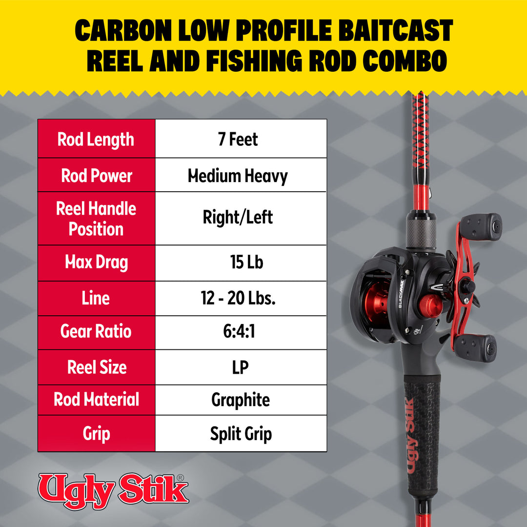 Ugly Stik Carbon Low Profile Baitcast Reel & Rod Combo, Right-Handed Orientation