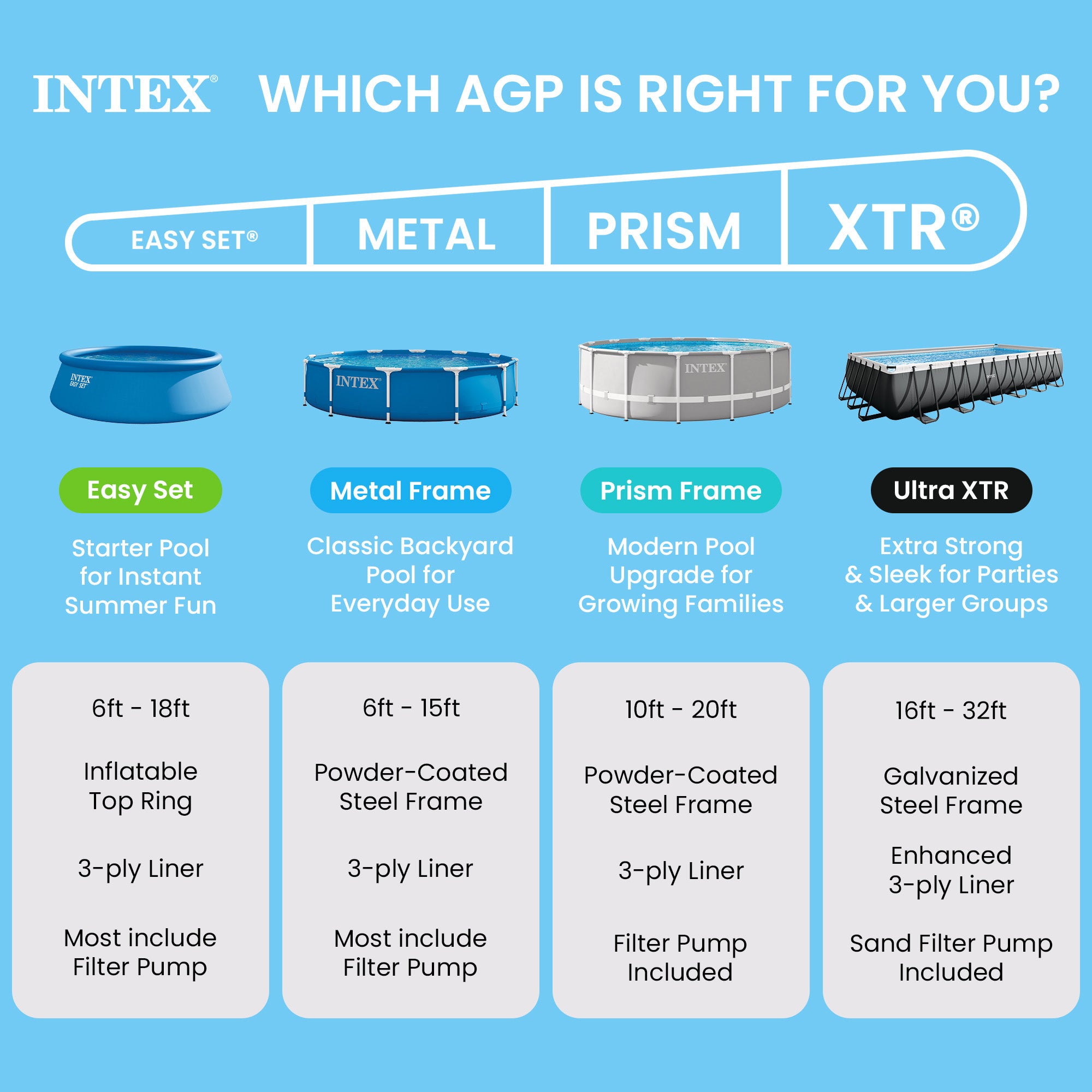 INTEX 10' x 30" Metal Frame Above Ground Swimming Pool with Round Cover, Pink