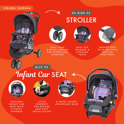 Baby Trend EZ Ride 35 Travel System Stroller Car Seat Combo for Baby (Open Box)