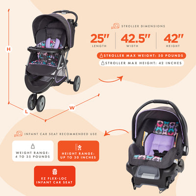 Baby Trend EZ Ride 35 Travel System Stroller Car Seat Combo for Baby (Open Box)