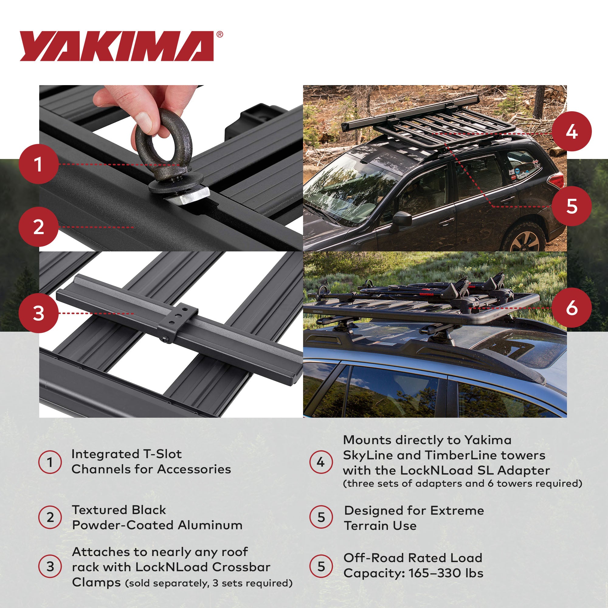 Yakima 84x62 Inch LockNLoad Heavy Duty Roof Rack Platform with Horizontal Slats - VMInnovations