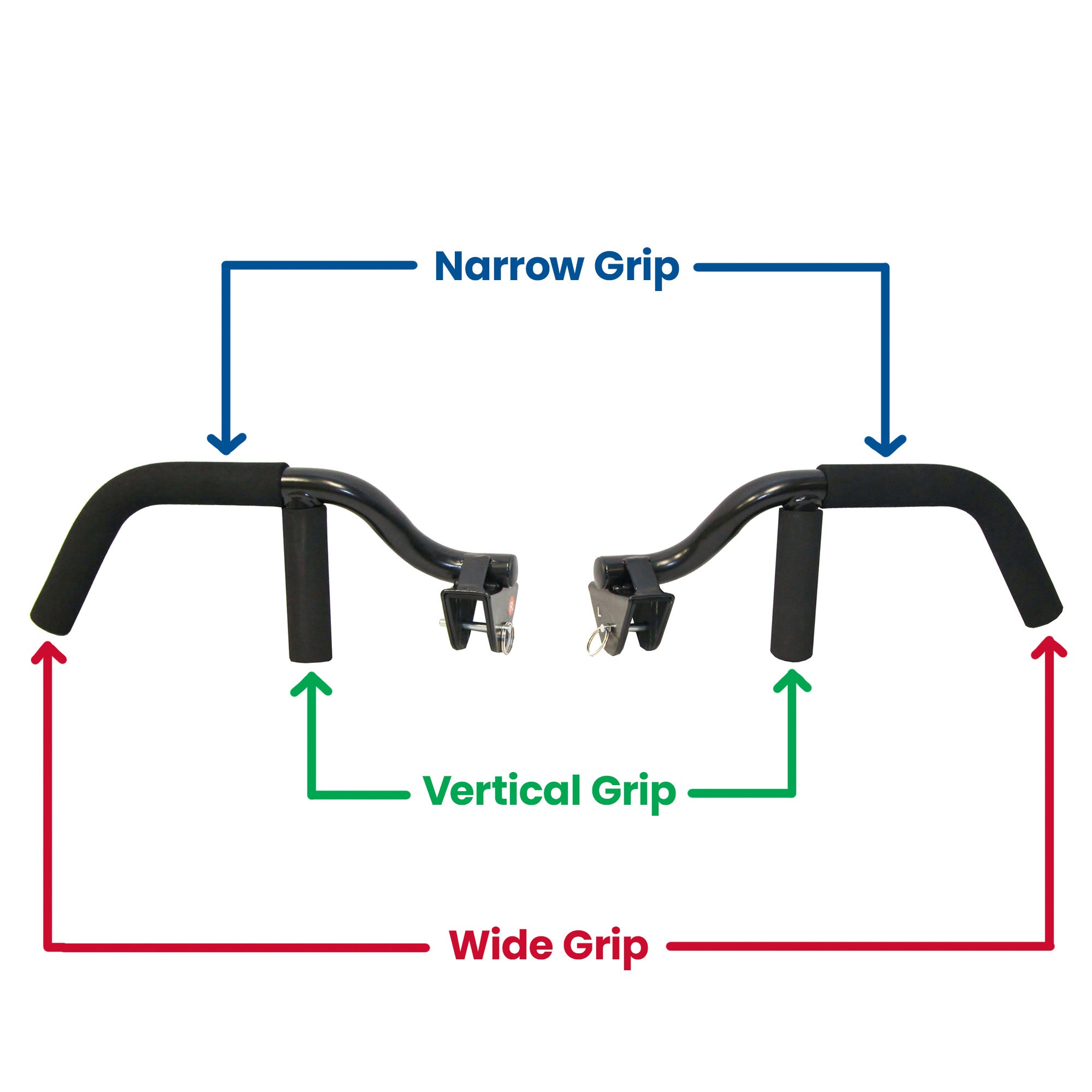 Total Gym Tri-Grip Shaper Bars with Vertical, Narrow, and Wide Grip Positions - VMInnovations