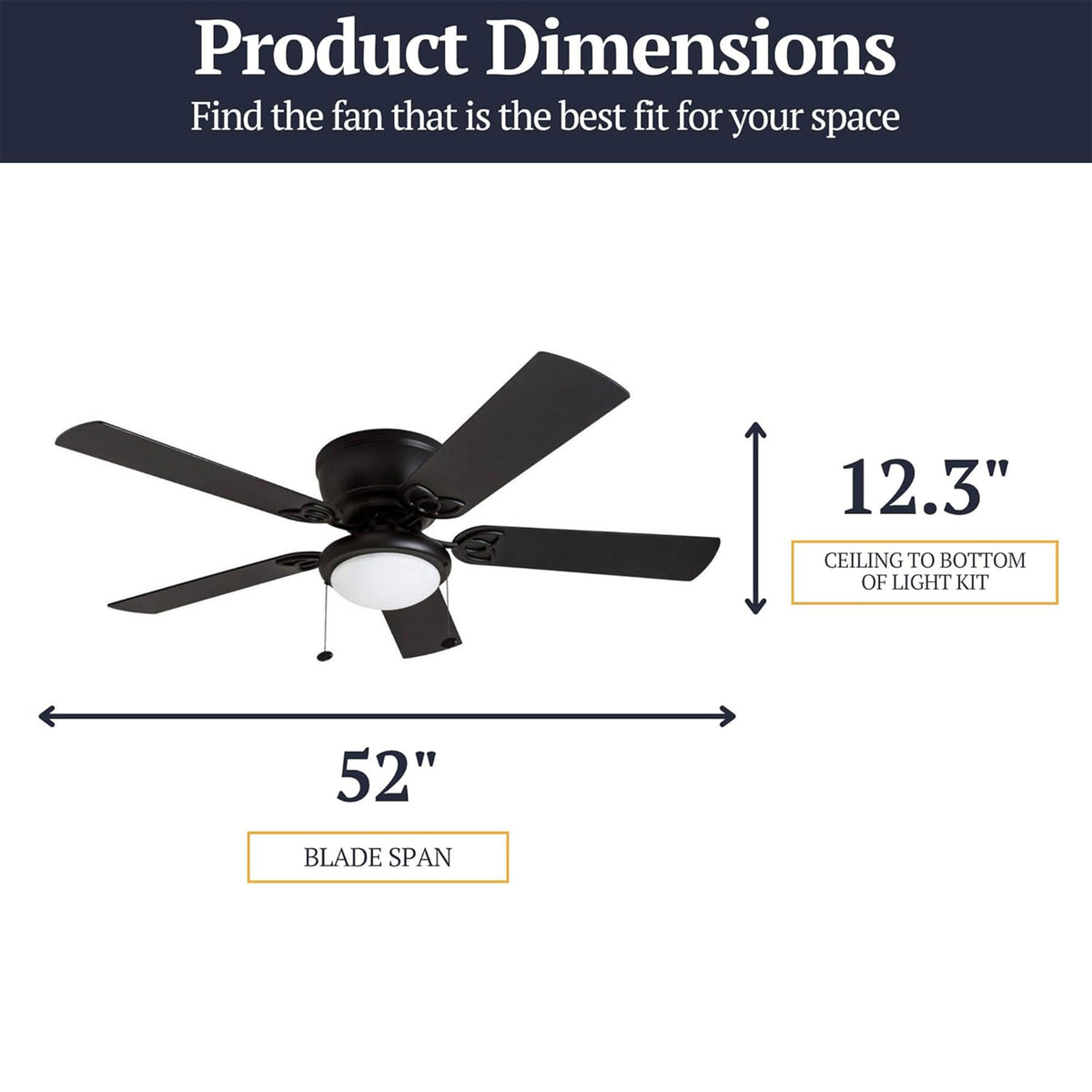 Prominence Home 52" Indoor LED Ceiling Fan w/Pull Chain, Matte Black (Open Box) - VMInnovations