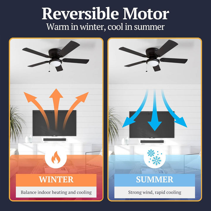 Prominence Home Benton 52" Indoor LED Ceiling Fan with Pull Chain, Matte Black