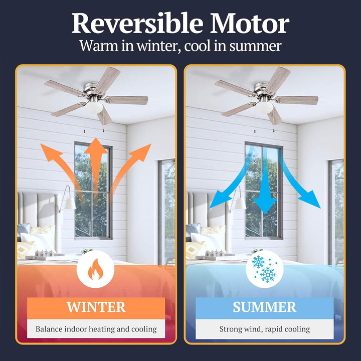 Prominence Home Alvina 44" Indoor LED Ceiling Fan with Pull Chain, Satin Nickel