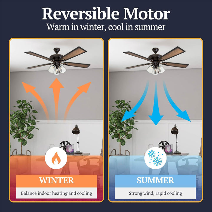 Prominence Home Glenmont, 52” Farmhouse LED Ceiling Fan with Light, Bronze