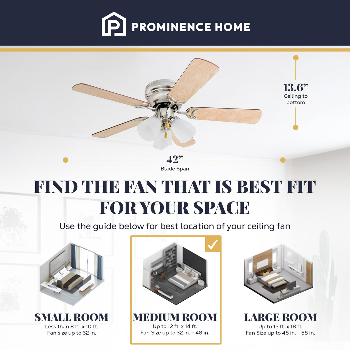 Prominence Home Whitley 42 Inch Indoor Ceiling Fan with Pull Chain, (Used)