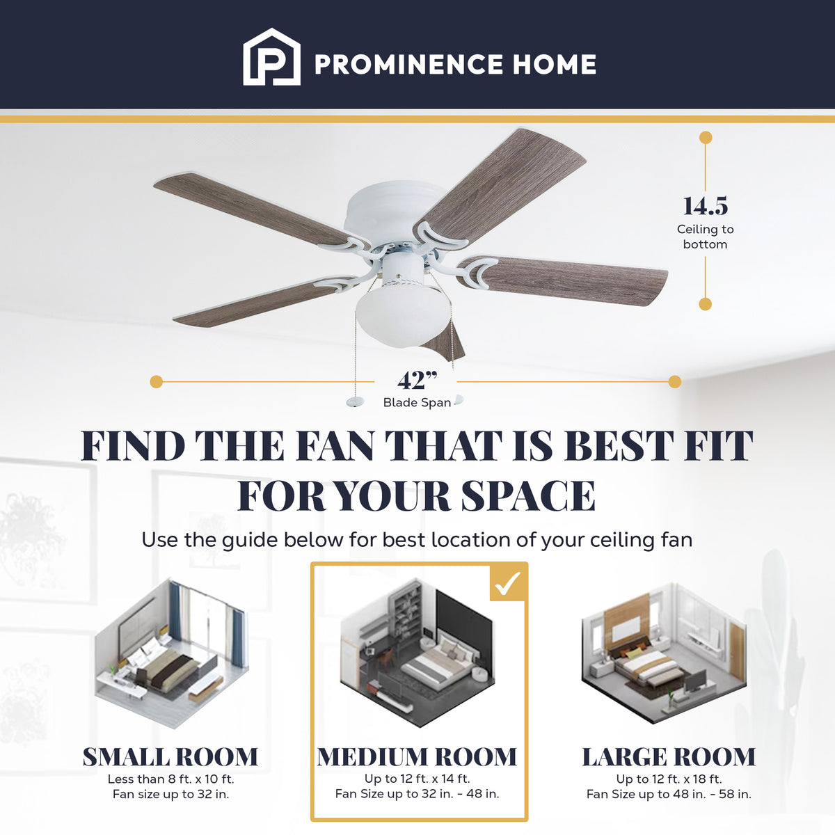 Prominence Home Alvina Traditional 42” Mount Ceiling Fan w/Light (Open Box)