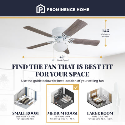 Prominence Home Alvina Traditional 42” Flush Mount Ceiling Fan with Light (Used)