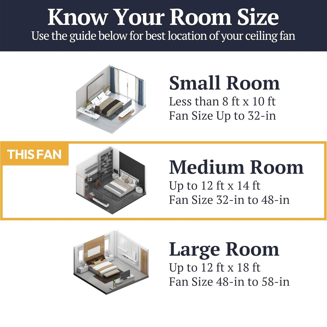 Prominence Home Alvina 44" Indoor LED Ceiling Fan with Pull Chain, Bronze