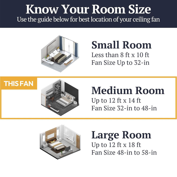 Prominence Home Alvina 44" Indoor LED Ceiling Fan with Pull Chain, Bronze