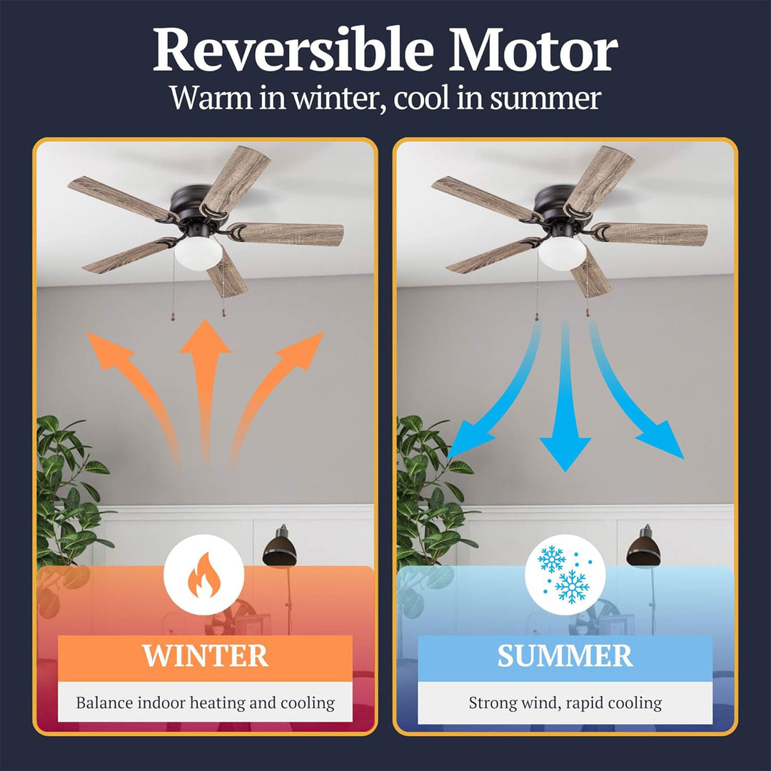 Prominence Home Alvina 44" Indoor LED Ceiling Fan with Pull Chain, Bronze