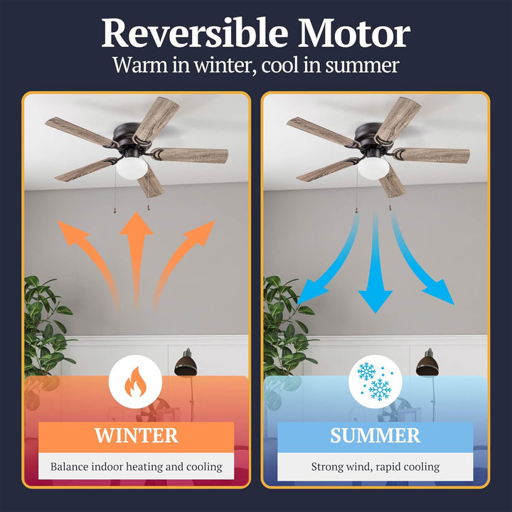 Prominence Home Alvina 44" Indoor LED Ceiling Fan with Pull Chain, Bronze