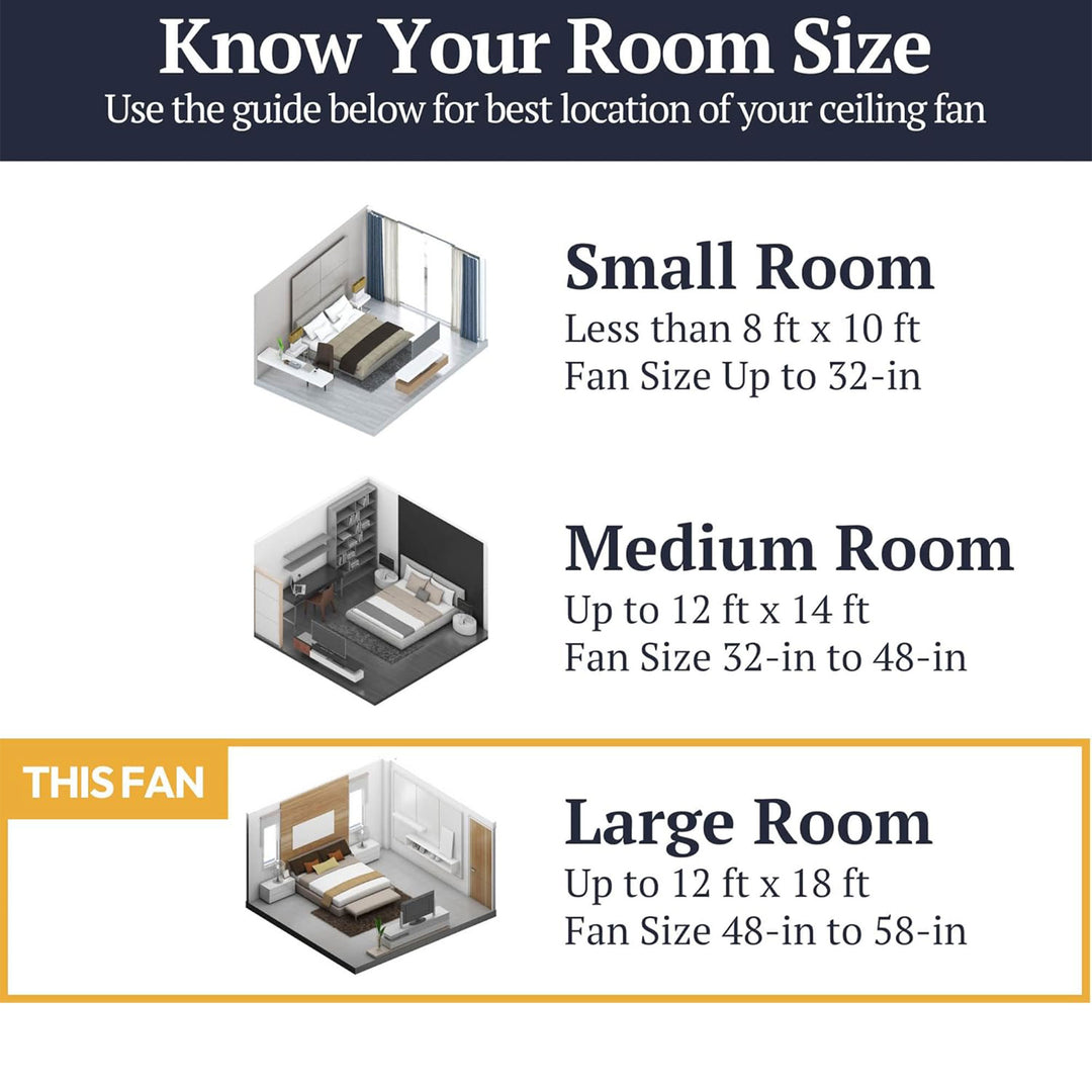 Prominence Home Statham 52" Indoor LED Ceiling Fan with Pull Chain, Espresso