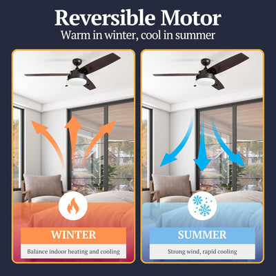 Prominence Home Statham 52" Indoor LED Ceiling Fan with Pull Chain, Bronze