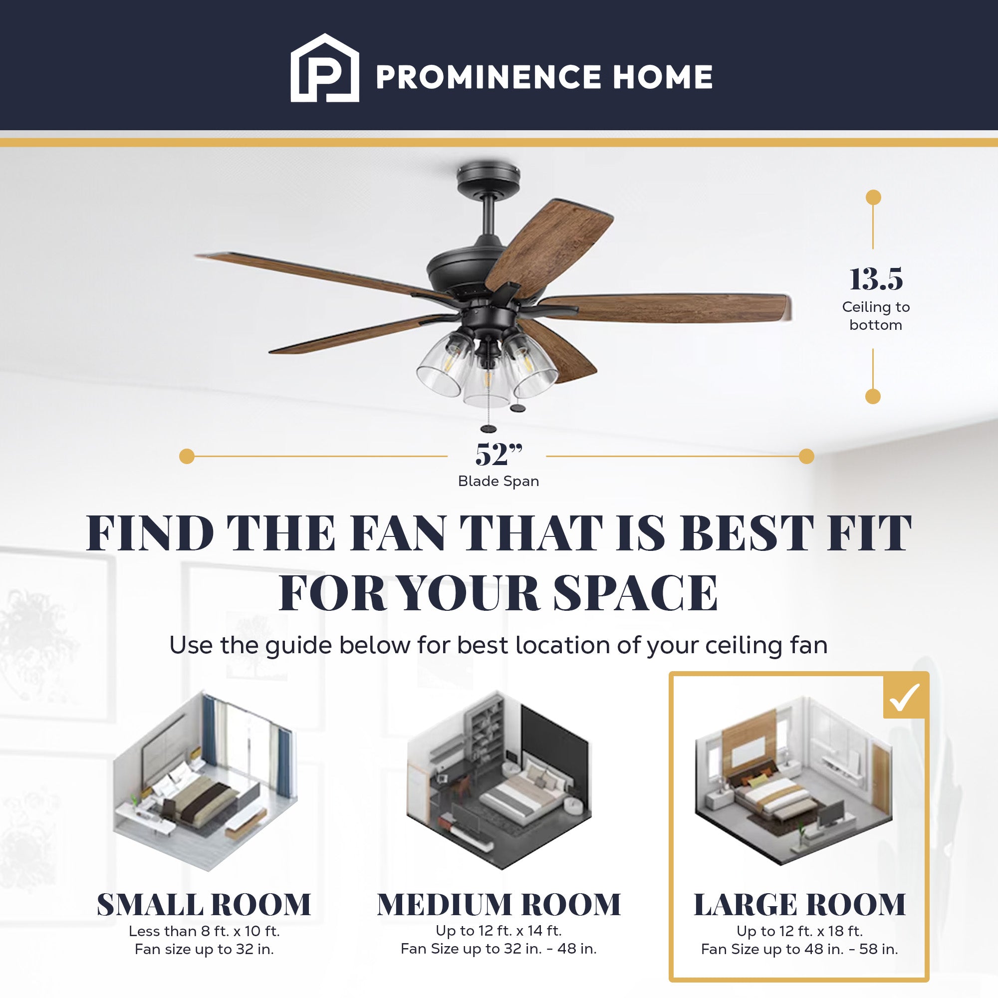Prominence Home Glenmont 52" Indoor LED Ceiling Fan with Pull Chain, Matte Black - VMInnovations