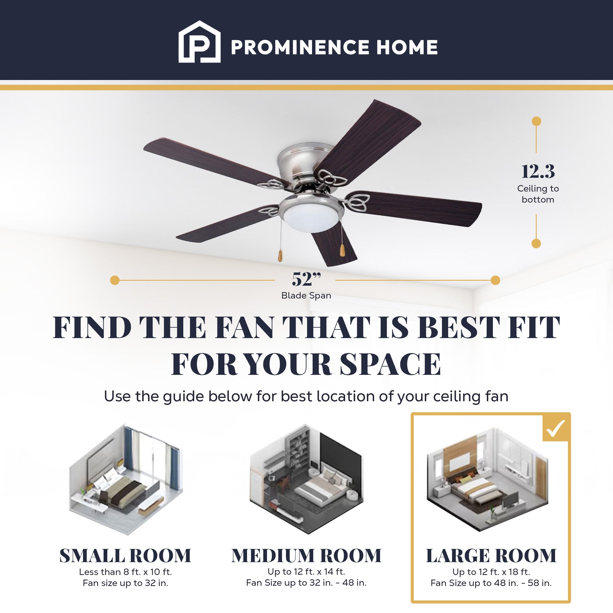 Prominence Home Benton 52" Indoor LED Ceiling Fan w/ Pull Chain (Open Box)