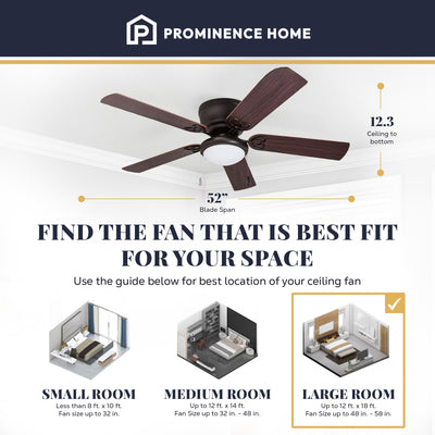 Prominence Home Benton 52 Inch Indoor LED Ceiling Fan with Pull Chain,(Open Box)