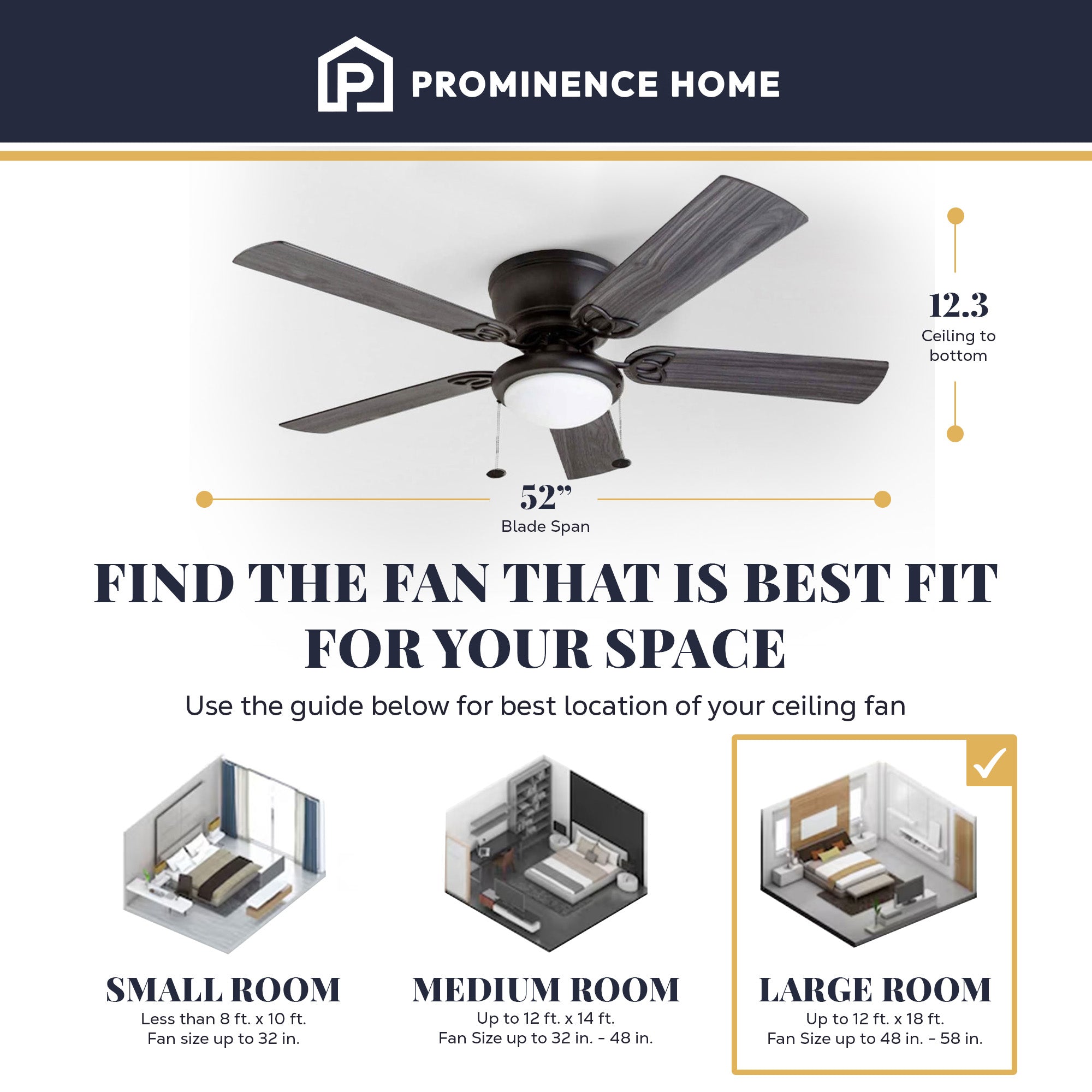 Prominence Home 52" Indoor LED Ceiling Fan w/Pull Chain, Matte Black (Open Box)