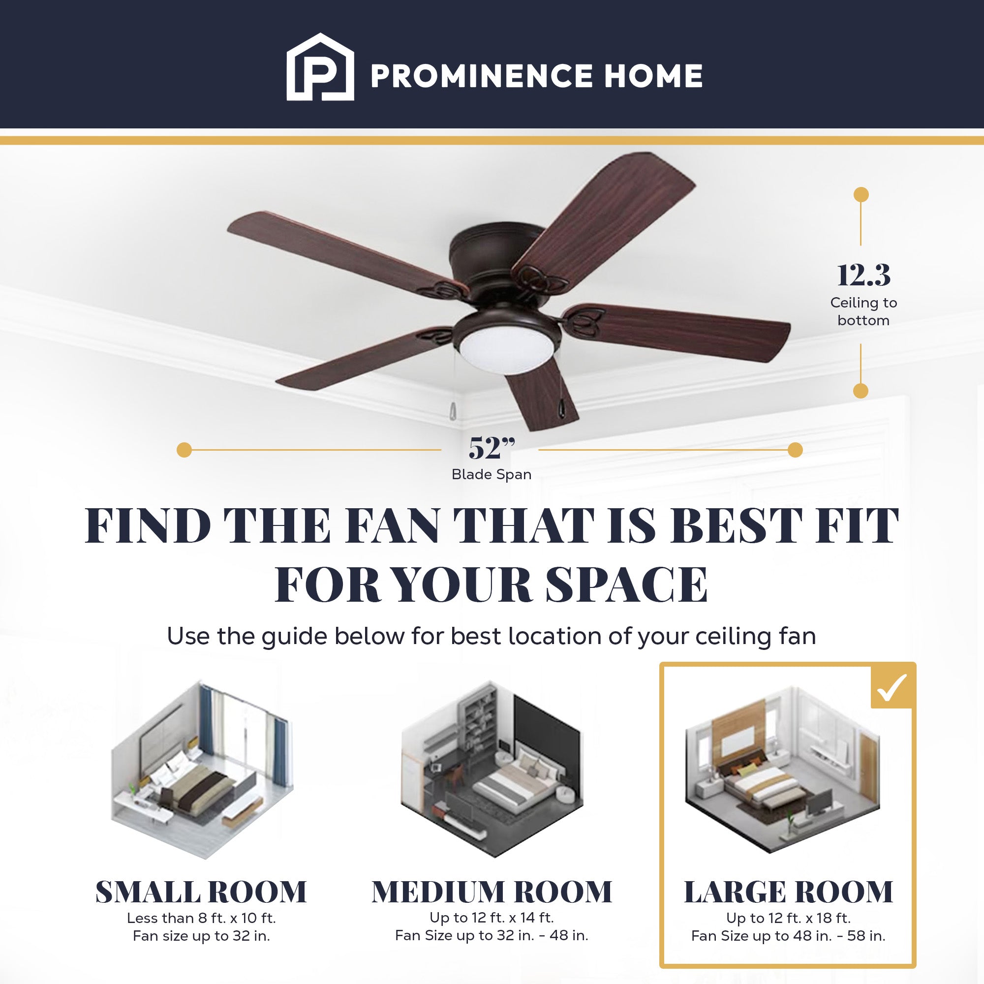 Prominence Home Benton 52 Inch Indoor LED Ceiling Fan with Pull Chain, (Used)