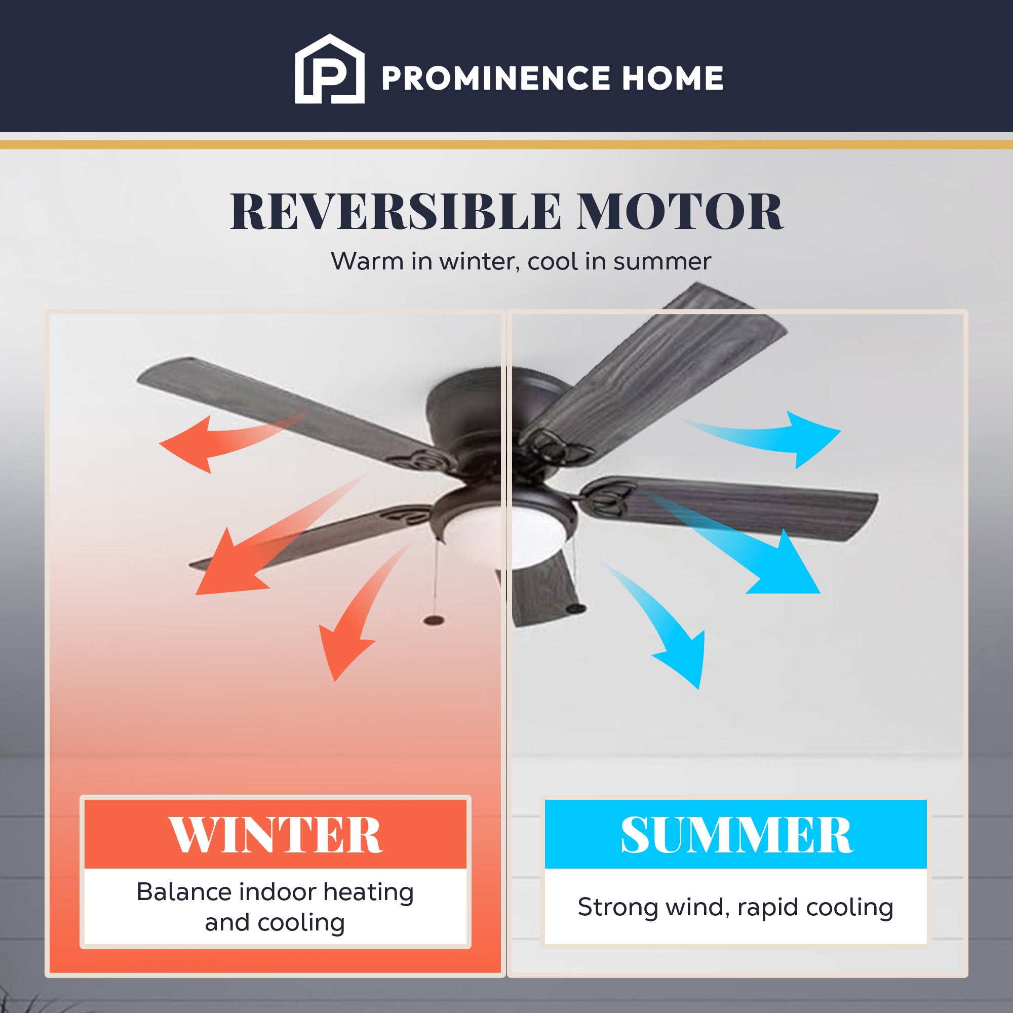 Prominence Home Benton 52" Indoor LED Ceiling Fan with Pull Chain, Matte Black
