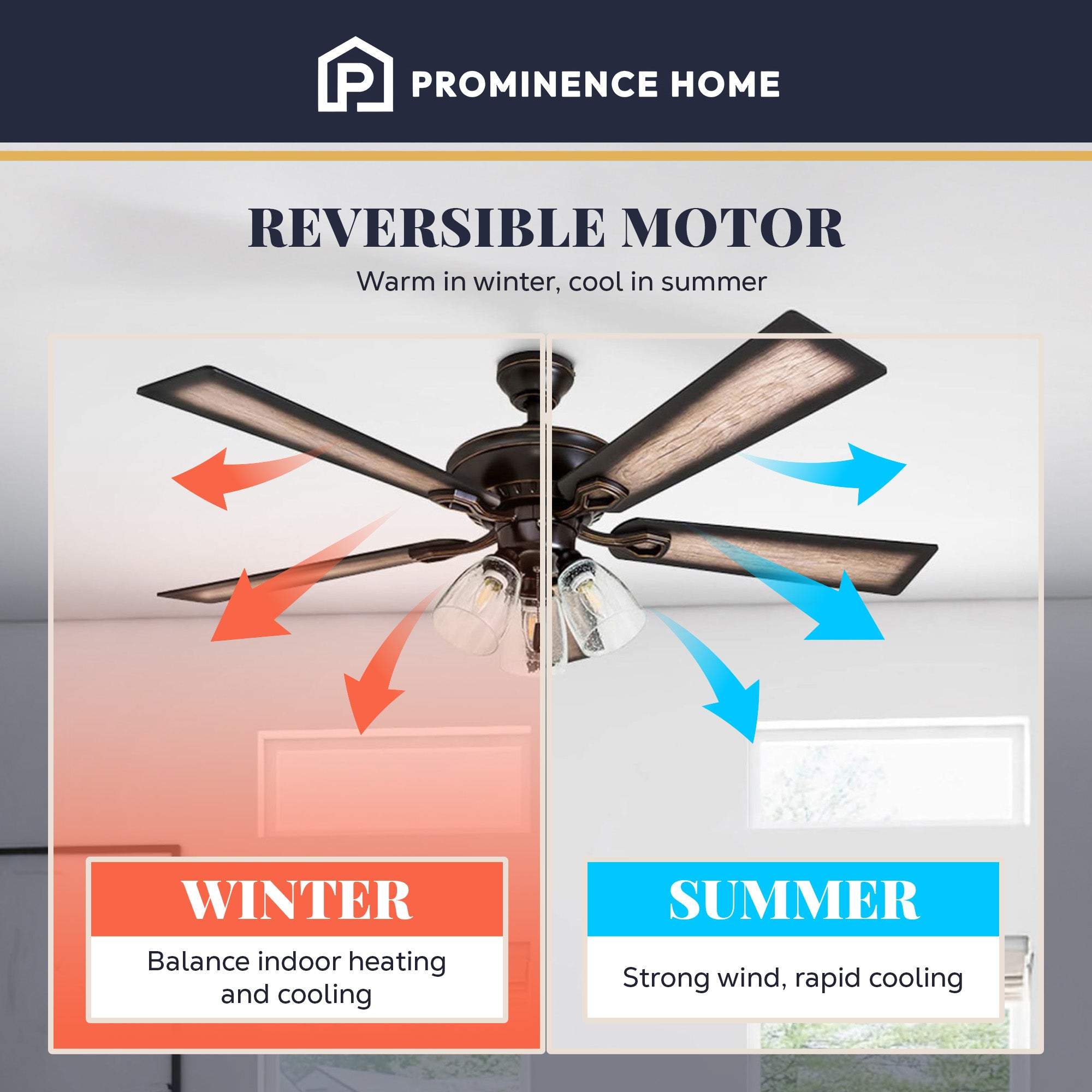 Prominence Home Glenmont, Farmhouse LED Ceiling Fan with Light,  (For Parts) - VMInnovations