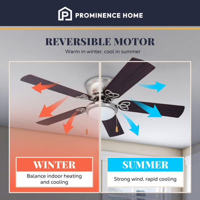 Prominence Home Benton 52" Indoor LED Ceiling Fan w/ Pull Chain (Open Box)