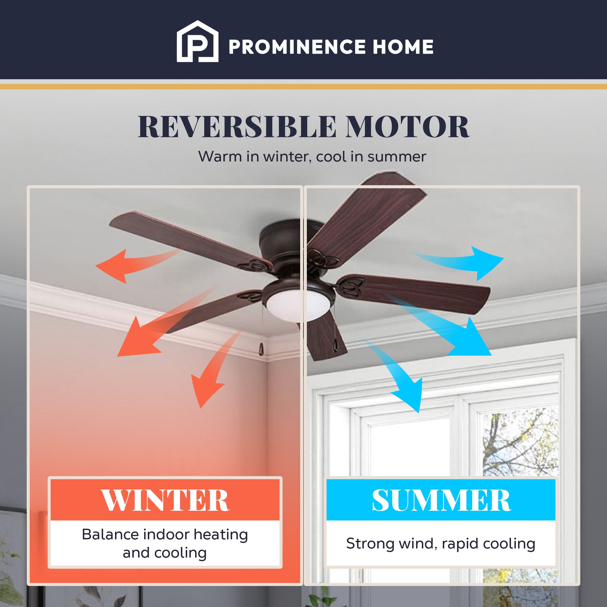 Prominence Home Benton 52 Inch Indoor LED Ceiling Fan with Pull Chain, (Used)